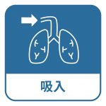 從口吸入至氣管,令藥效盡快發揮